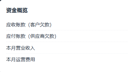 资金概览
